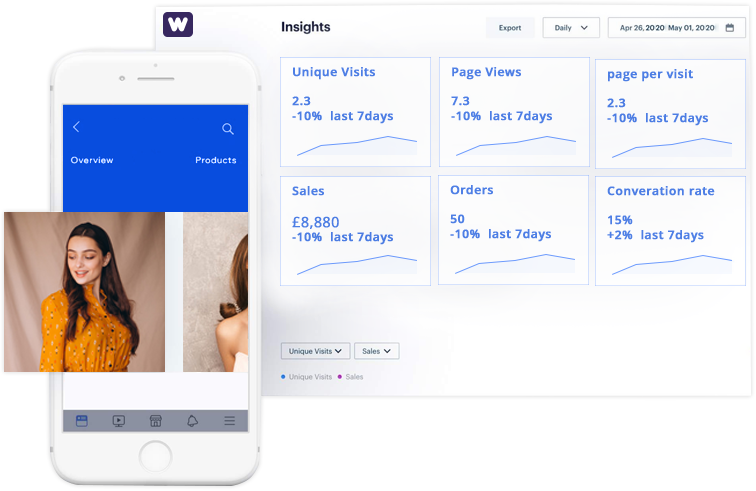 B2B E-commerce
