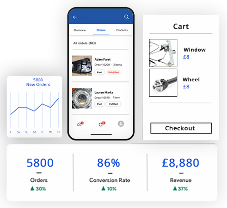 e-commerce platform
