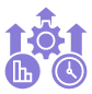 Streamlined Operations