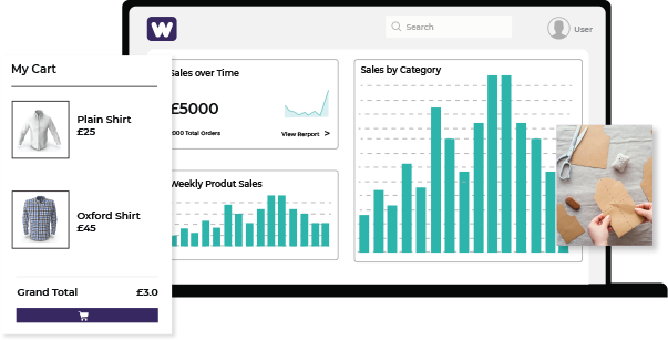 Are You Sewing to Sell Online?