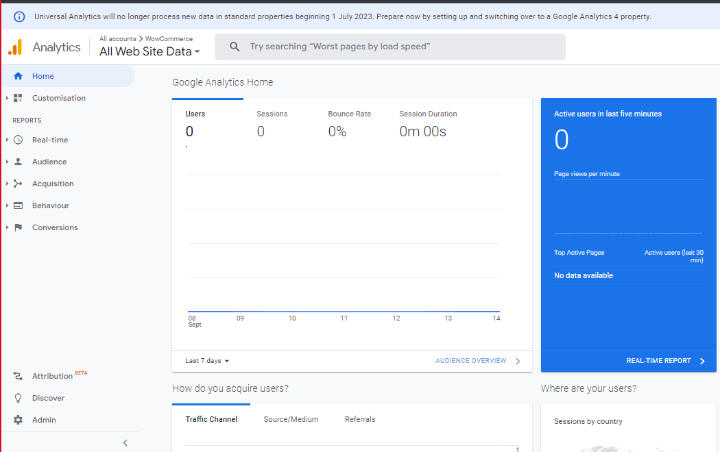 Google Analytics added Google Analytics added