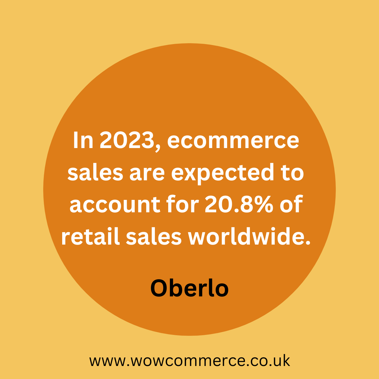 Ecommerce Sale
