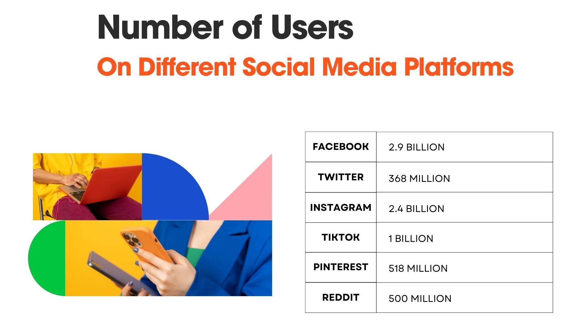 Social Commerce Social Commerce