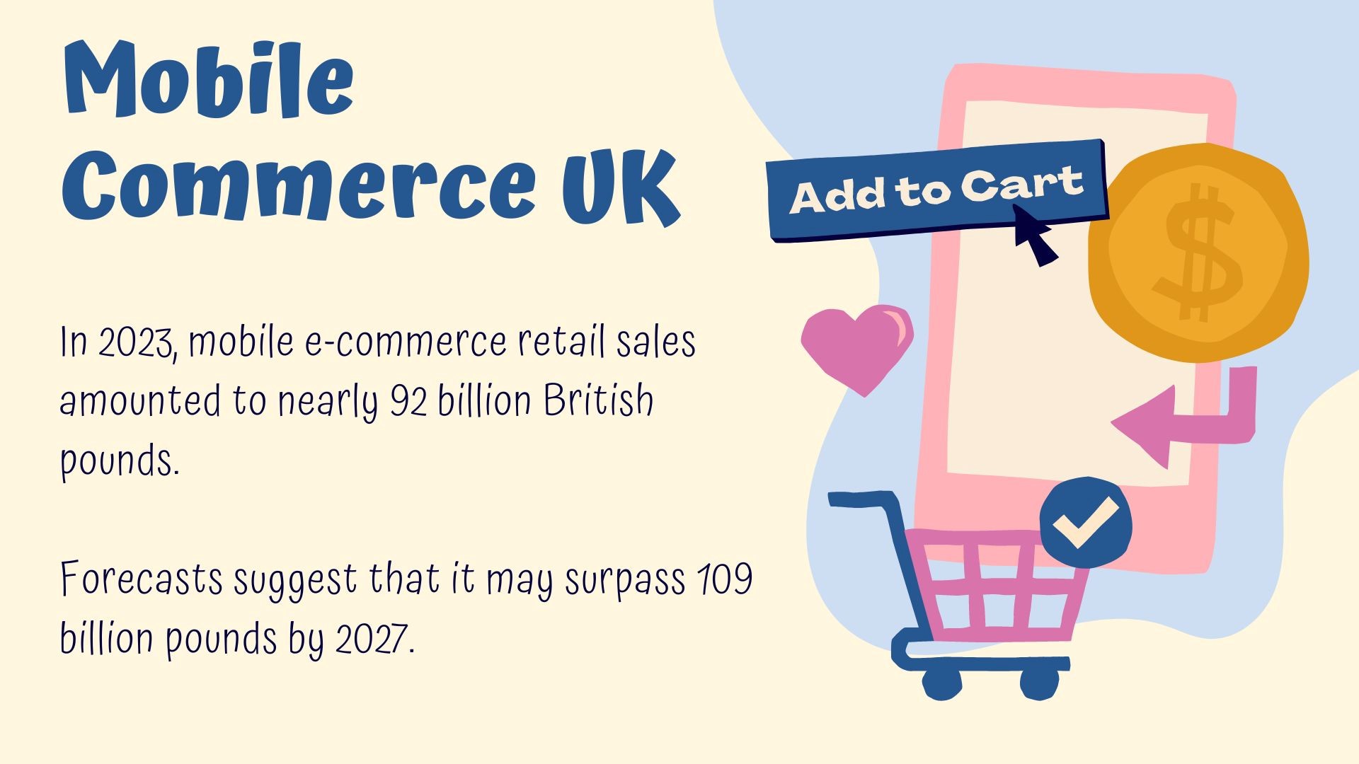 Mobile commerce uk Mobile commerce uk