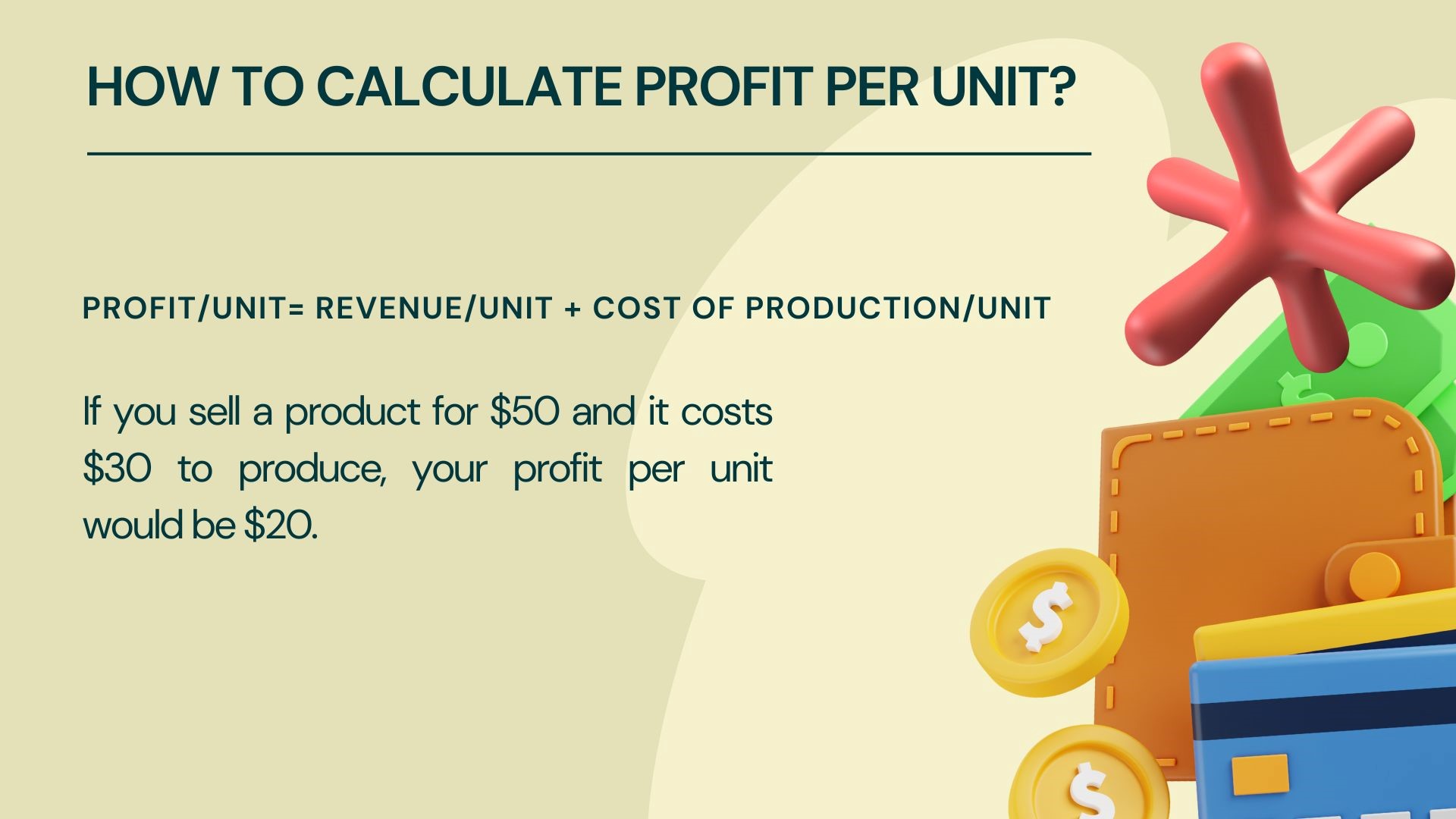 Profit Margin Profit Margin
