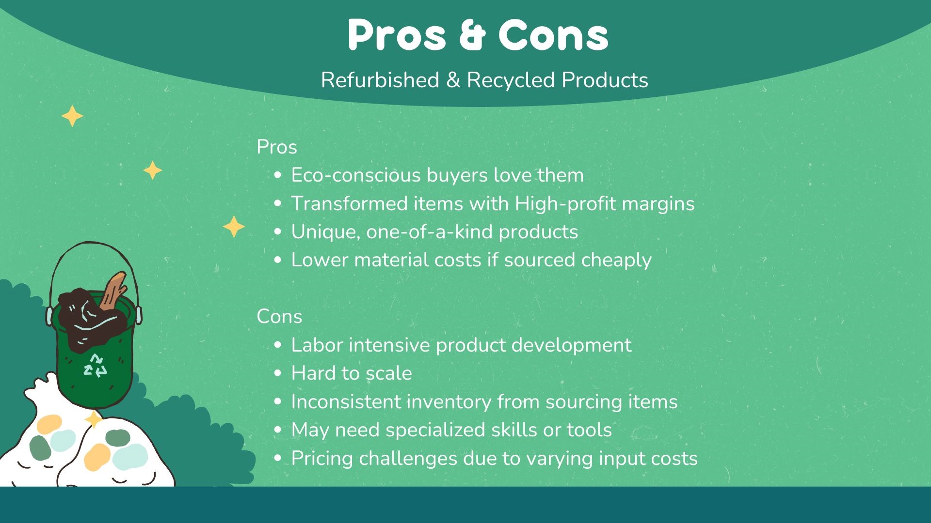 Pros and Cons of Refurbished