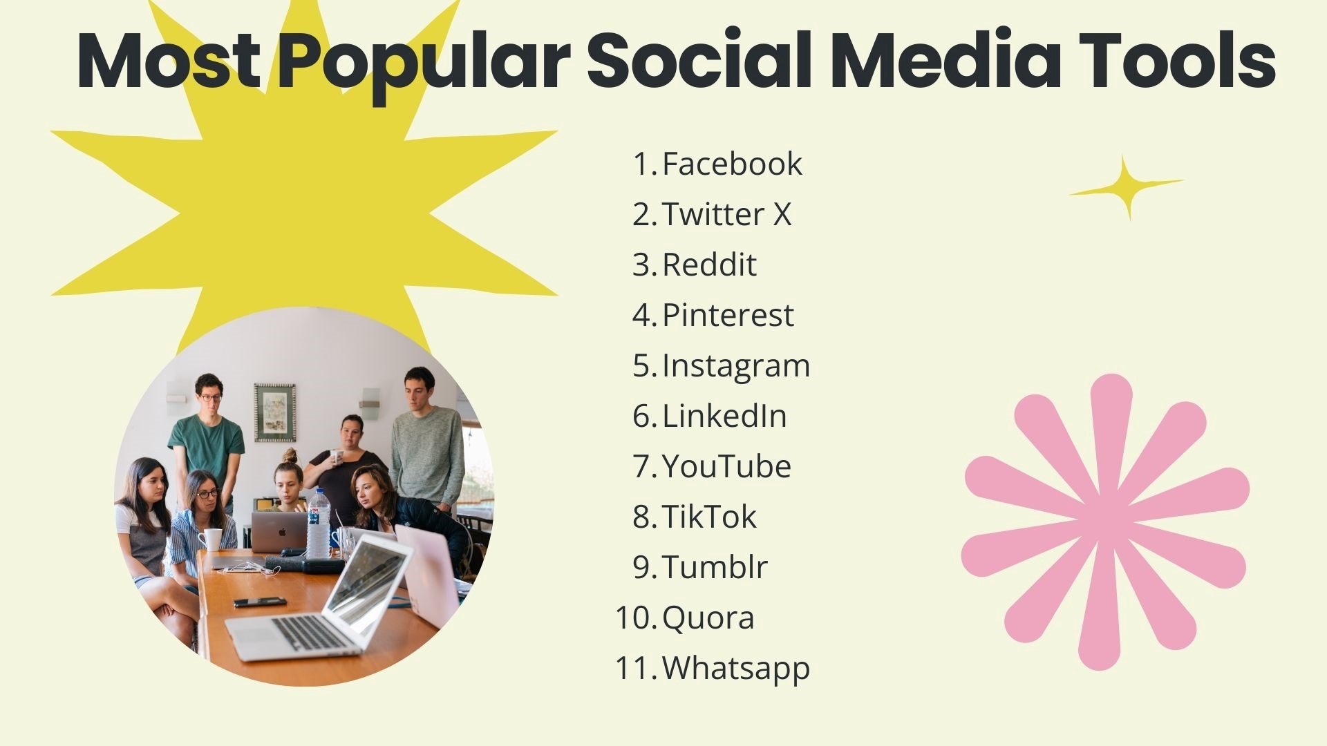 Popular Social Media Tools