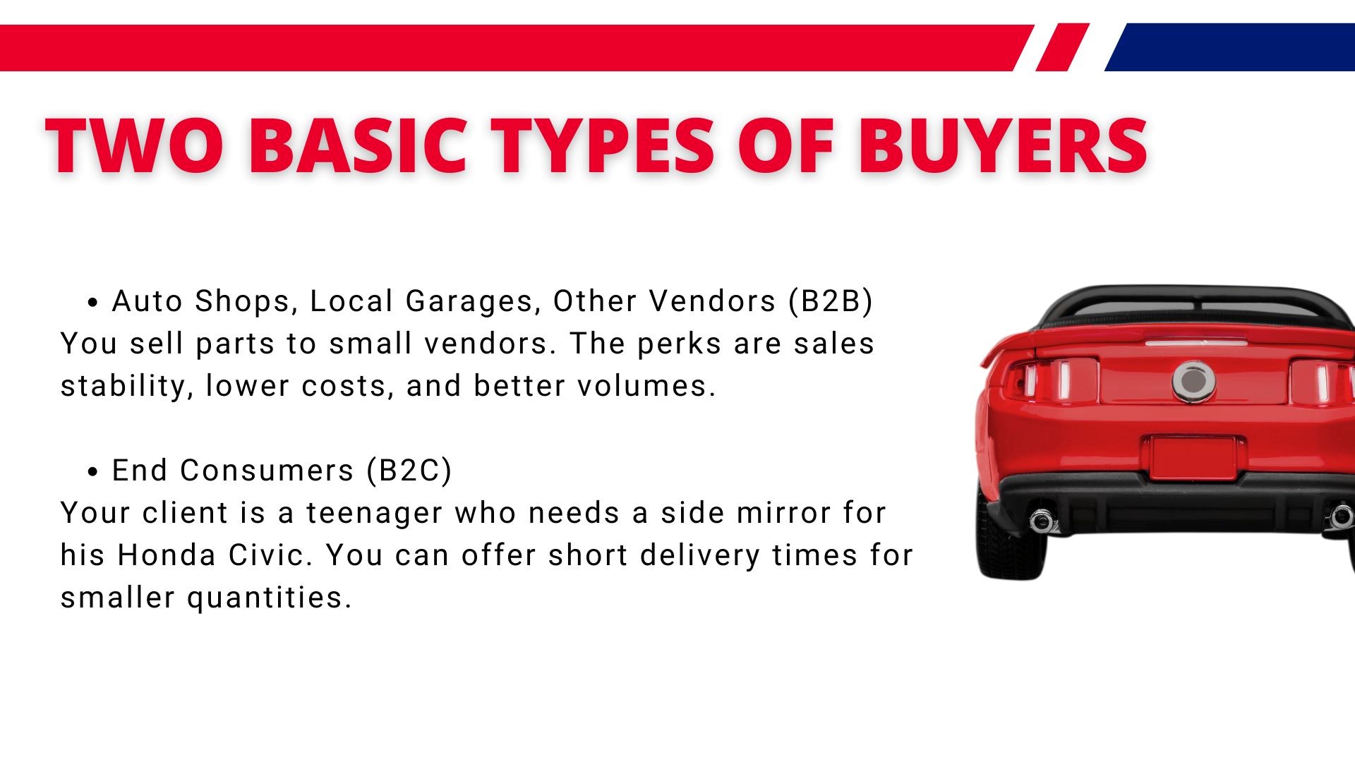 Types of Buyers Types of Buyers