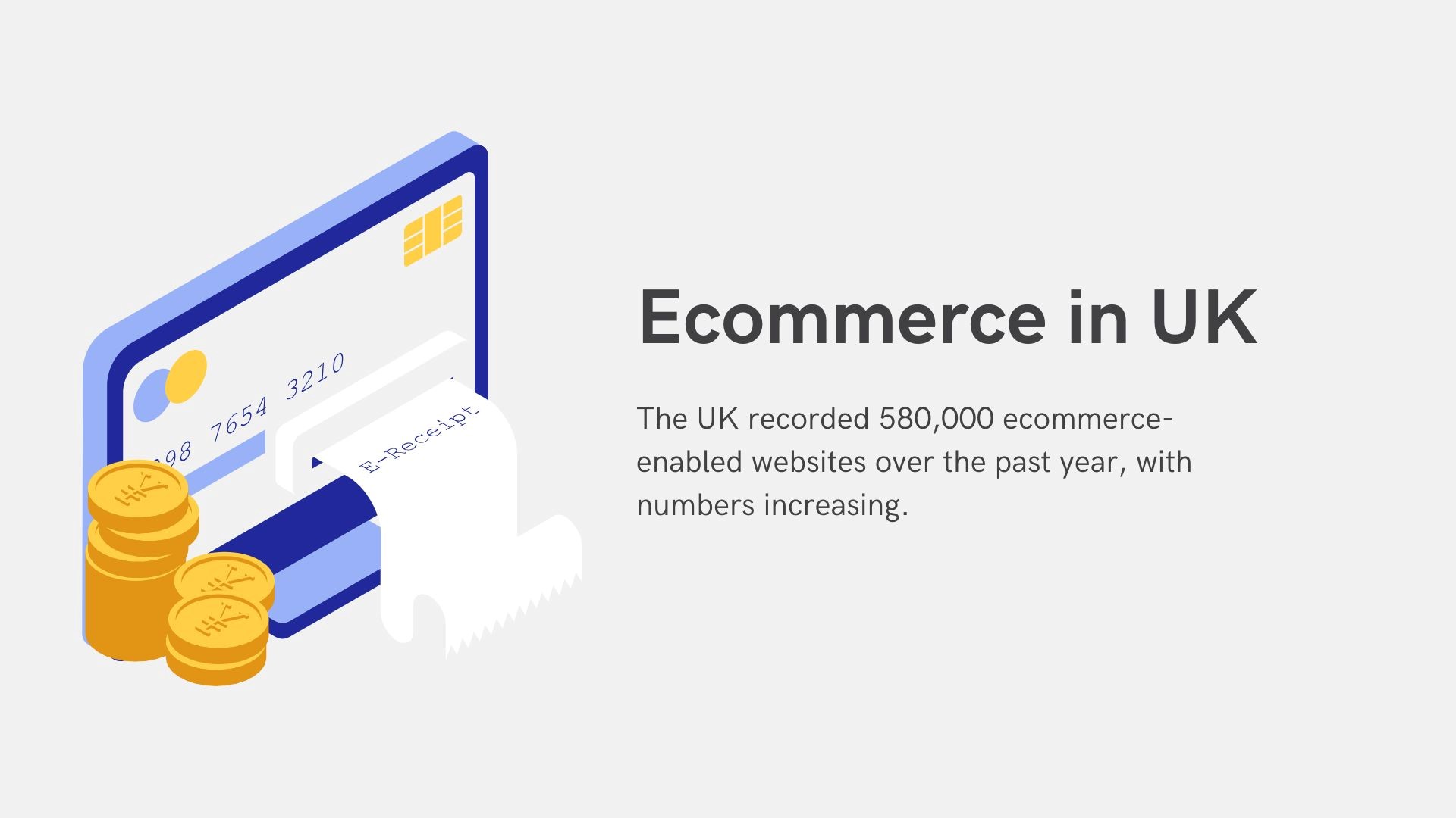Ecommerce Online store builder UK Ecommerce Online store builder UK
